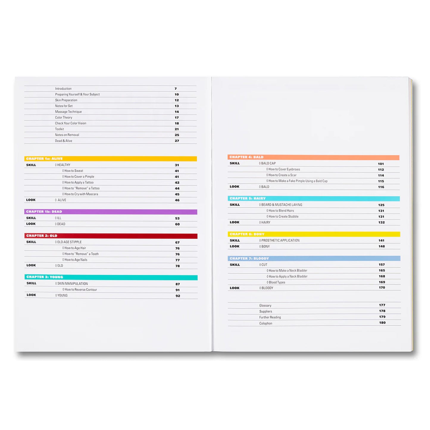 Beauty of the Beast: A Makeup Manual