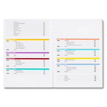 Beauty of the Beast: A Makeup Manual